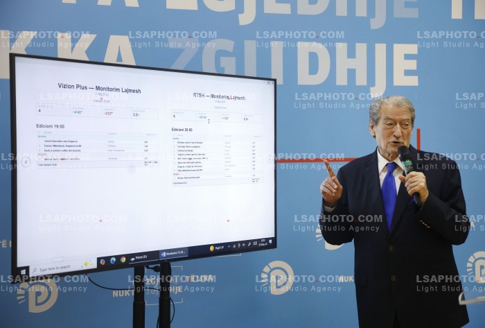 Berisha Publikon Raportin e Monitorimit te Mediave
