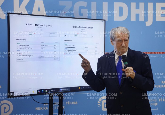 Berisha Publikon Raportin e Monitorimit te Mediave