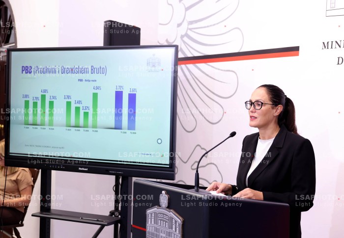 IBRAHIMAJ PRESS CONFERENCE FOR ECONOMIC INDICATORS